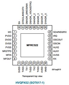 mfrc522 rfid reader soddered|mfrc522 datasheet pdf.